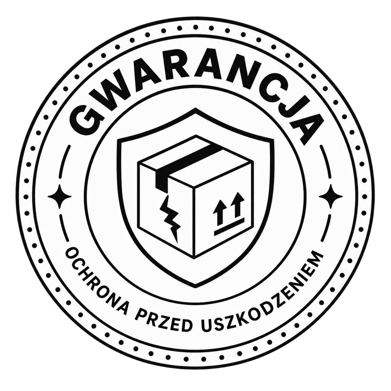 Gwarancja Ochrony Przesyłki